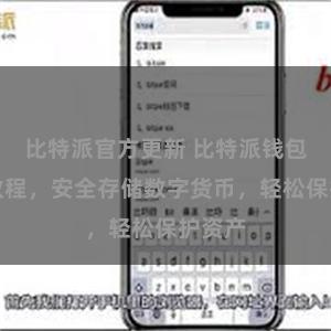 比特派官方更新 比特派钱包备份教程，安全存储数字货币，轻松保护资产