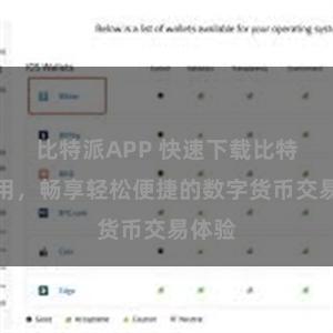 比特派APP 快速下载比特派应用，畅享轻松便捷的数字货币交易体验